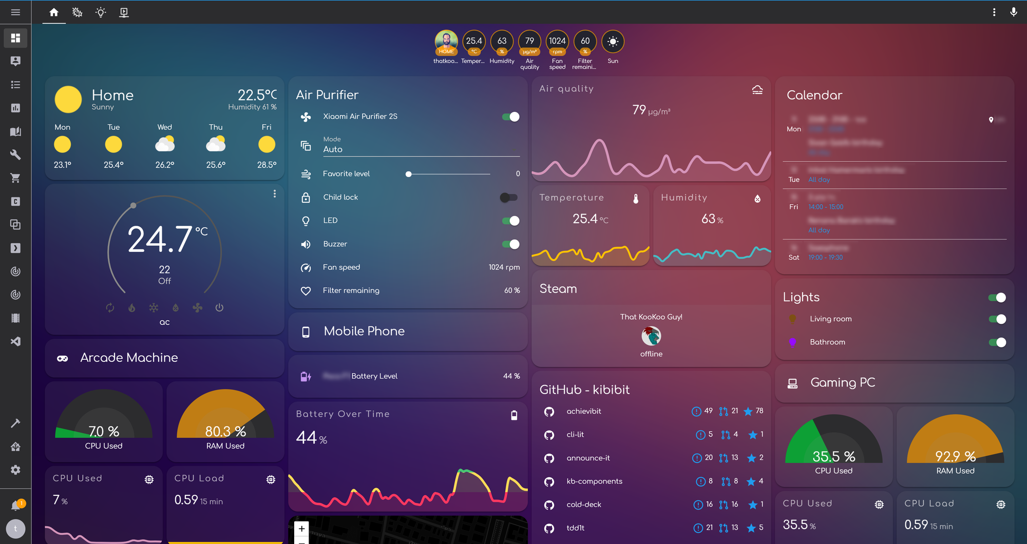 Living Smarter: My Journey to Home Assistant