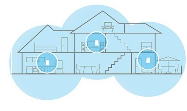 Home Networking Devices: What You Need to Know